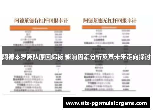 阿德本罗离队原因揭秘 影响因素分析及其未来走向探讨