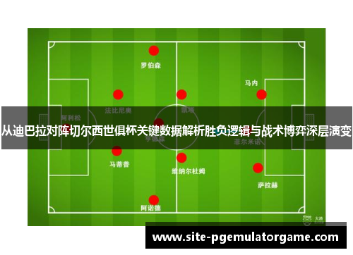 从迪巴拉对阵切尔西世俱杯关键数据解析胜负逻辑与战术博弈深层演变